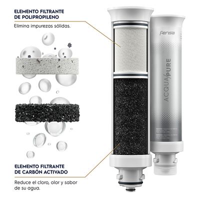 5.--Purificador-de-Agua-Fensa-PE12B-Filtro-1000px