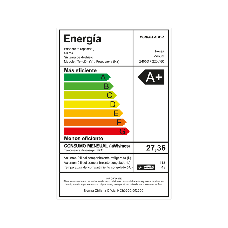 09.--Congelador-Horizontal-Fensa-EE-Z400D-1500px