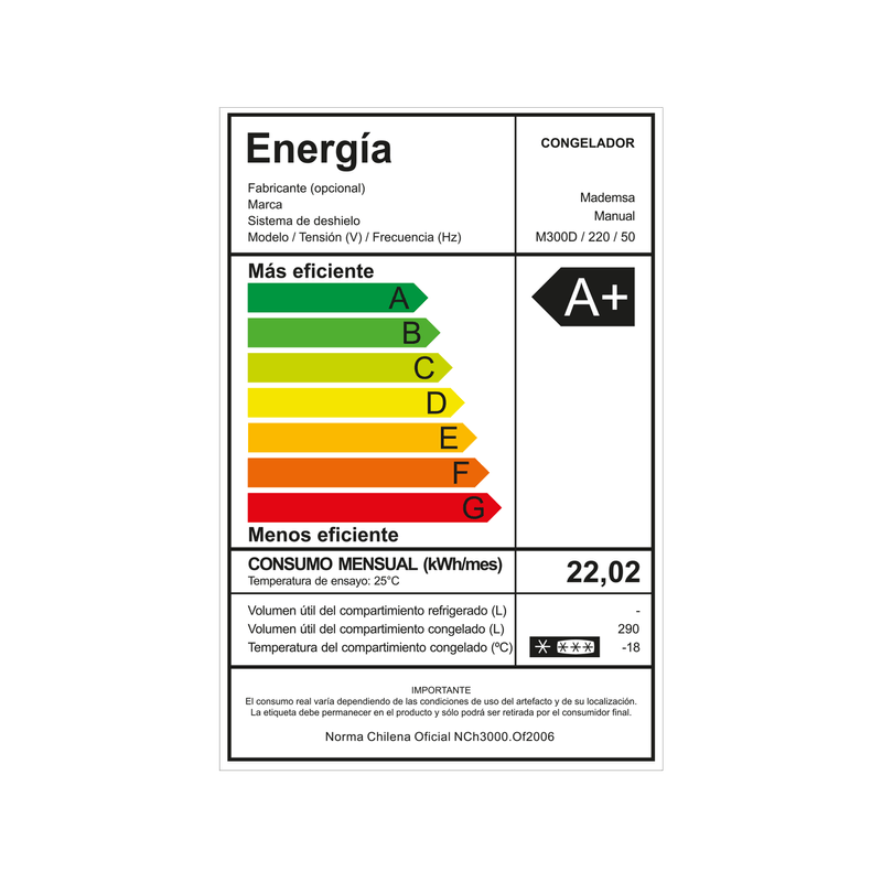 09.--Congelador-Horizontal-M300D-Mademsa-IEE-1500px-240087162