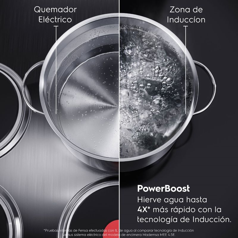 07.--Encimera-Electrolux-PowerBoost-IE6LP-1500px