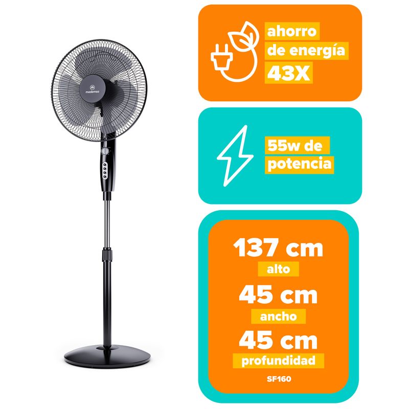 03.--Ventilador-Mademsa-Sellos-SF160-2000px