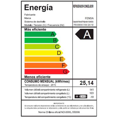 11.--Refrigerador-Fensa-IEE-3100-Plus-1500px
