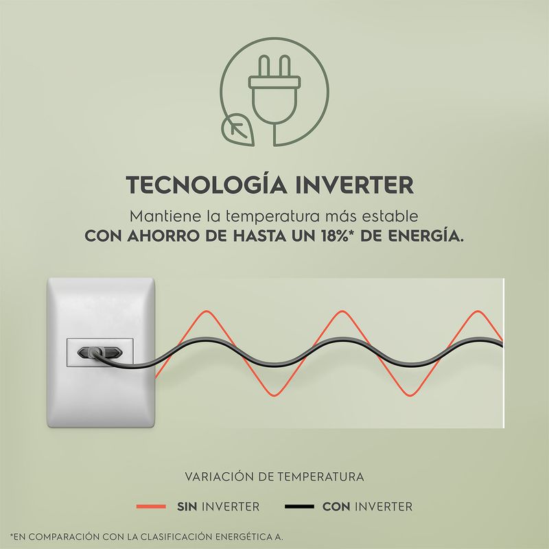 08.--Refrigerador-Electrolux-Inverter-MAS430-1500px