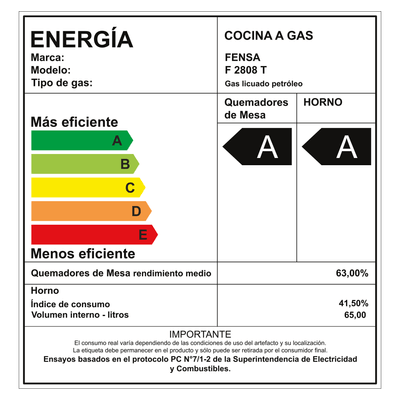 14--Cocina-Fensa-EE-F-2808-T-2000px
