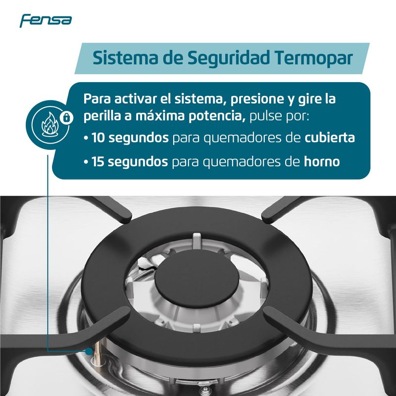 07_Fensa_Cocina_56DXT_Termopar_1500