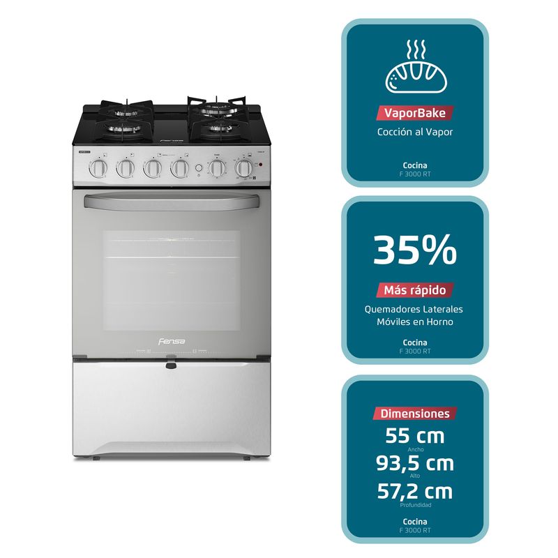 03.--Cocina-Fensa-Principal-Sellos-F3000-RT-2000px
