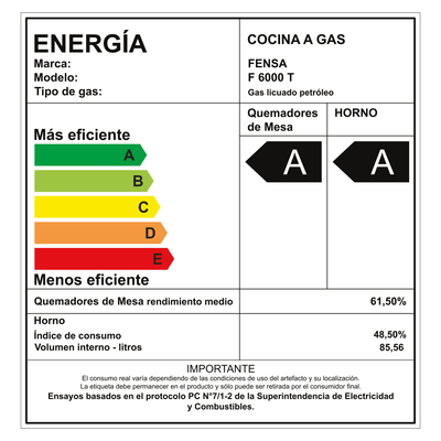 14--Cocina-Fensa-EE-F-6000-T-2000px