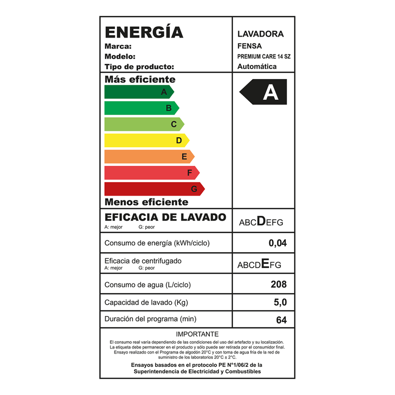 14.--Lavadora-Fensa-IEE-Premium-Care-14SZ-1500px