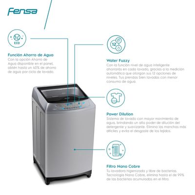 10.--Lavadora-Fensa-Informacion-Premium-Care-18SZ-1500px