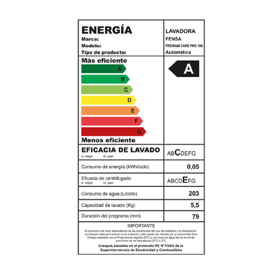 12.--Lavadora-Fensa-IEE-Pro-18X-1500px