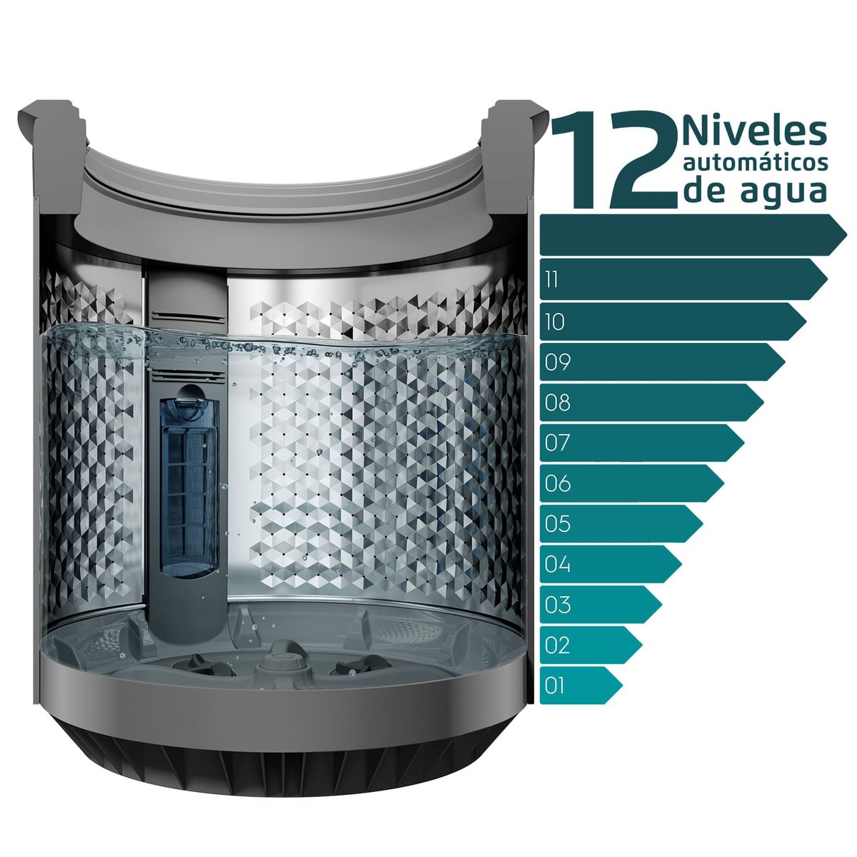 10---Lavadora-Fensa-12-niveles-PremiumCare-18-Black-2000px