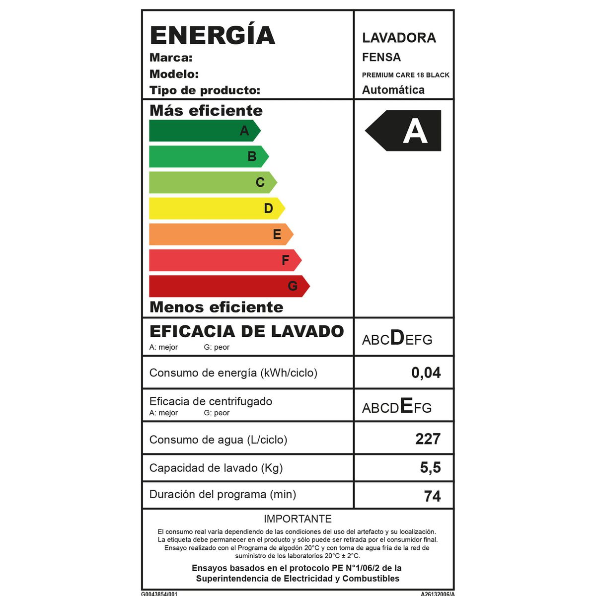 14---Lavadora-Fensa-IEE-PremiumCare-18-Black-2000px