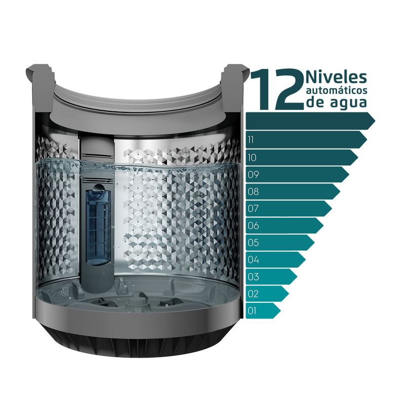 12.--Lavadora-Fensa-12-niveles-Premium-Care-21-Onix-1500px