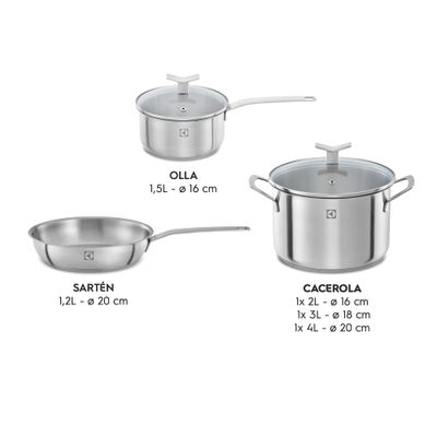 08.---Juego-de-Ollas-Acero-Inox-Electrolux-Dimensiones--2000px.jpg