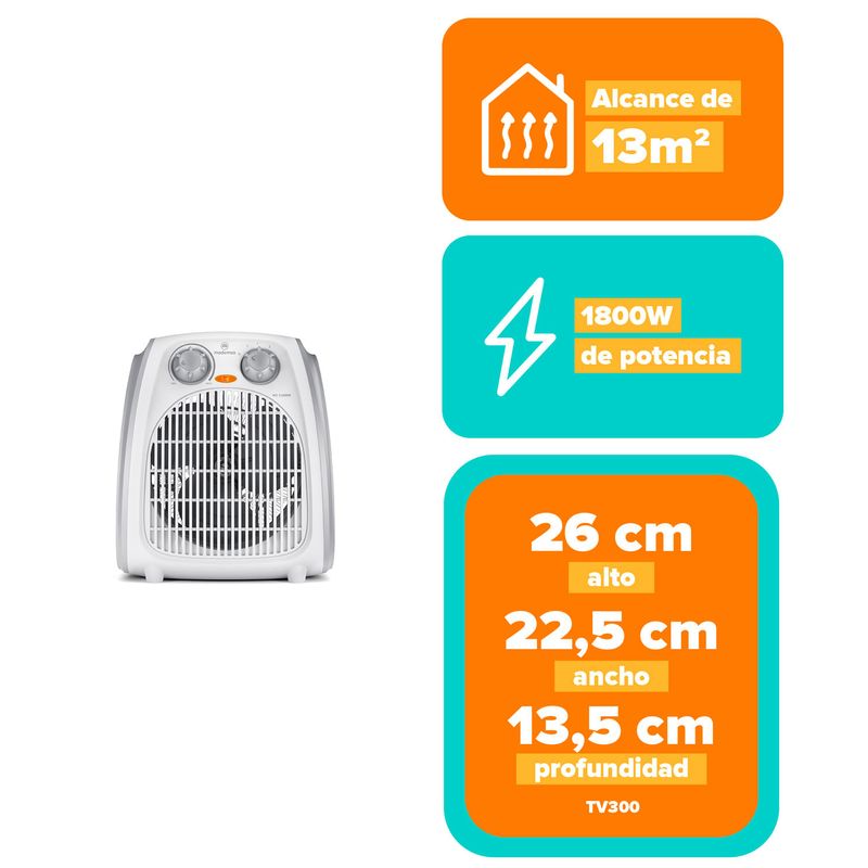 03.--Termoventilador-Mademsa-Sellos-TV300-1500px.jpg