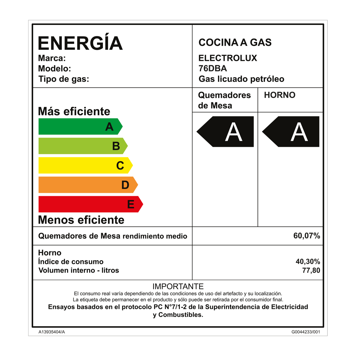 10.--Cocina-Electrolux-EE-76DBA-2000px.png