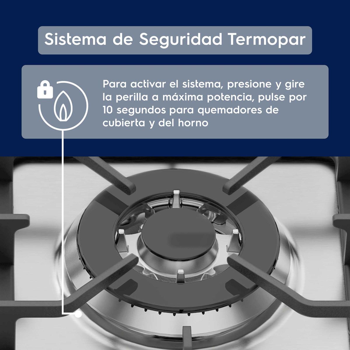 08.--Cocina-Electrolux-Termopar-76DXA-2000px.jpg