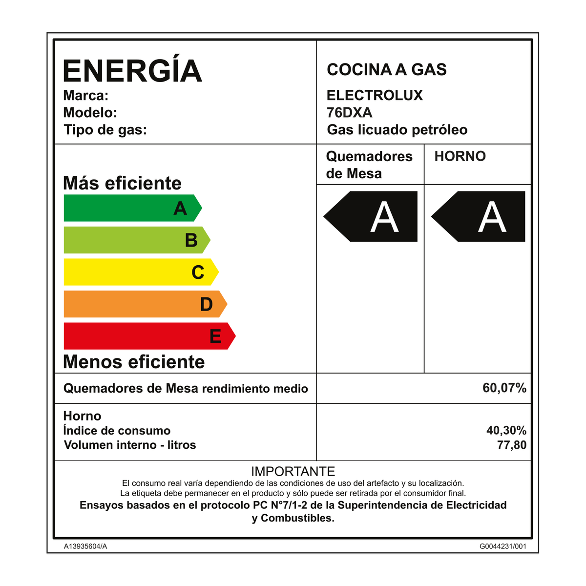 10.--Cocina-Electrolux-EE-76DXA-2000px.png