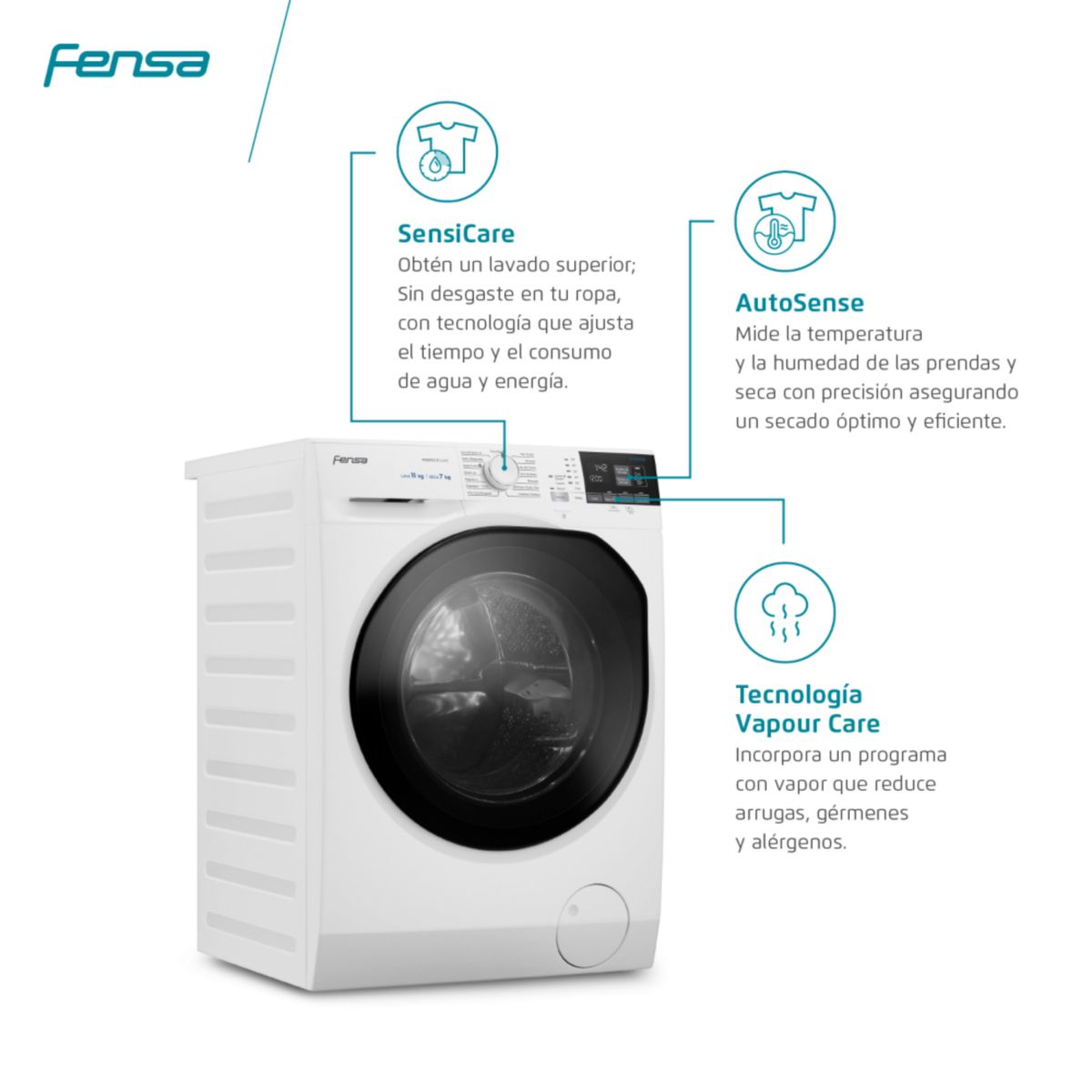 Lavadora-Secadora-Fensa-PerfectCare11WD-01_2000x.jpg