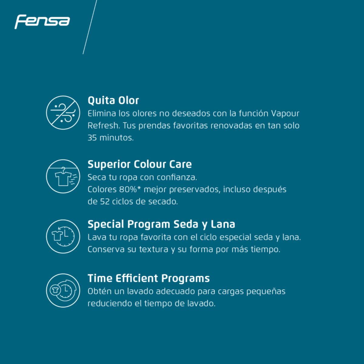 Lavadora-Secadora-Fensa-PerfectCare11WD-02_2000x.jpg