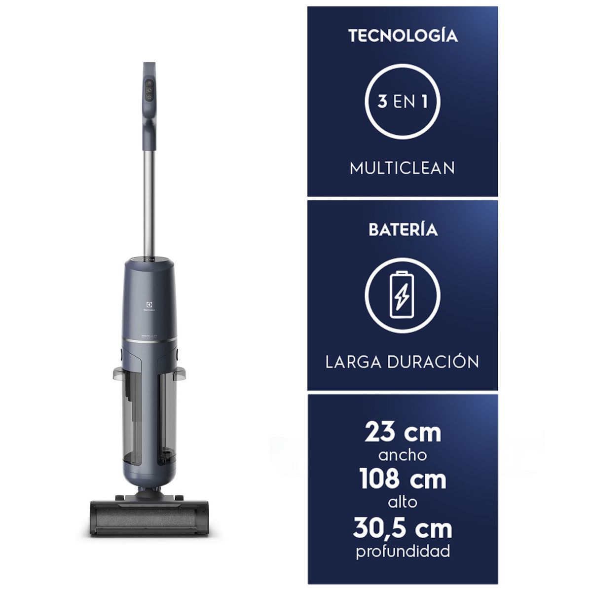 02.--Asp-Mopa-Vertical-Electrolux-Principal-Sellos-EMC2500-1500px.jpg
