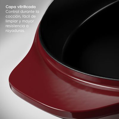 07.--Sarten-Electrolux-det-1-Expert-26-cm-1500px