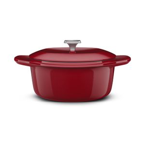 01.--Olla-Electrolux-Principal--Expert-24-cm-1500px