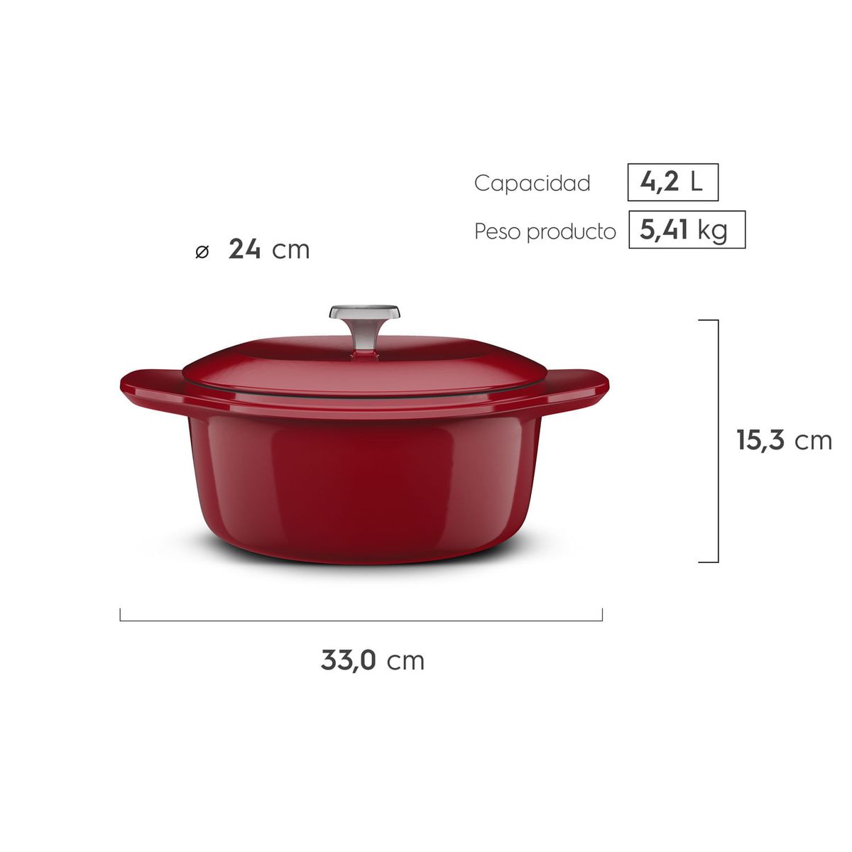 03.--Olla-Electrolux-Dimensiones-Expert-24-cm-1500px