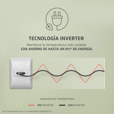 07.--Freezer-Fensa-Inverter-FTI4S-1500px