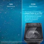 09.--Lavadora-Carga-Superior-LEB21-Electrolux-Tecnologia--2000px