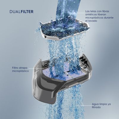 10.--Lavadora-Carga-Superior-LEB21-Electrolux-Dual-Filter--2000px