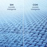 11.--Lavadora-Carga-Superior-LEB21-Electrolux-Lavado-inteligente--2000px