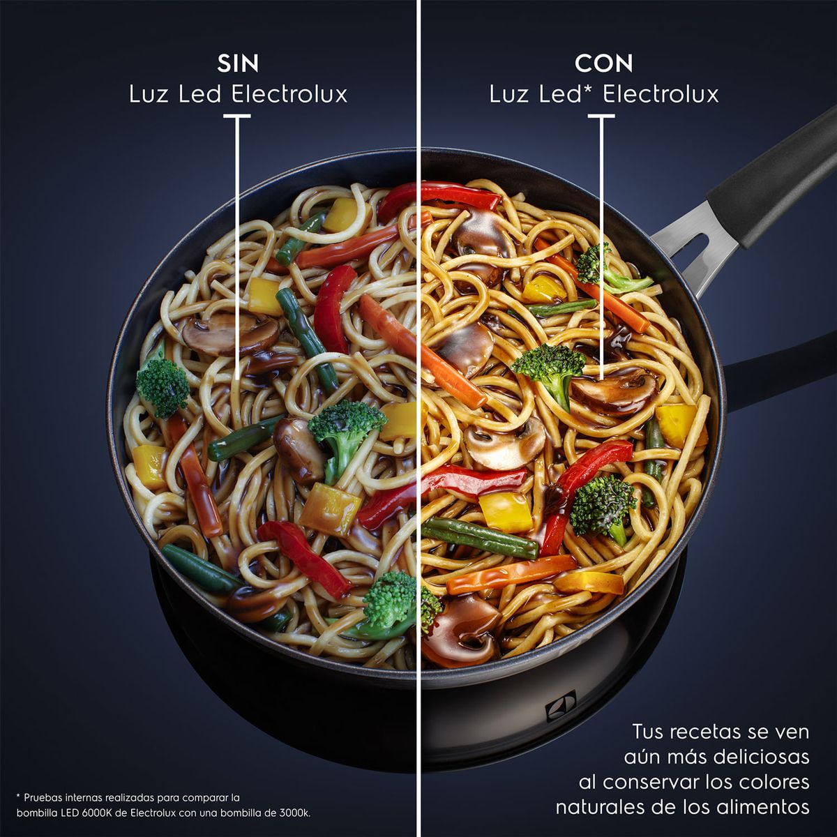 12.--Campana-Electrolux-Luz-LED-DE6RS-1500px