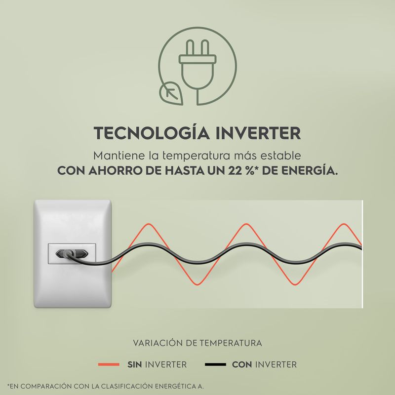 Inverter