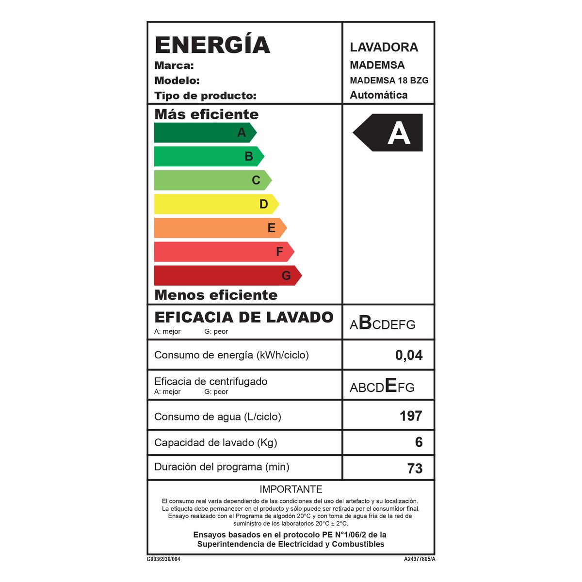 09.---Lavadora-Mademsa-EE-18-BZG-2000px