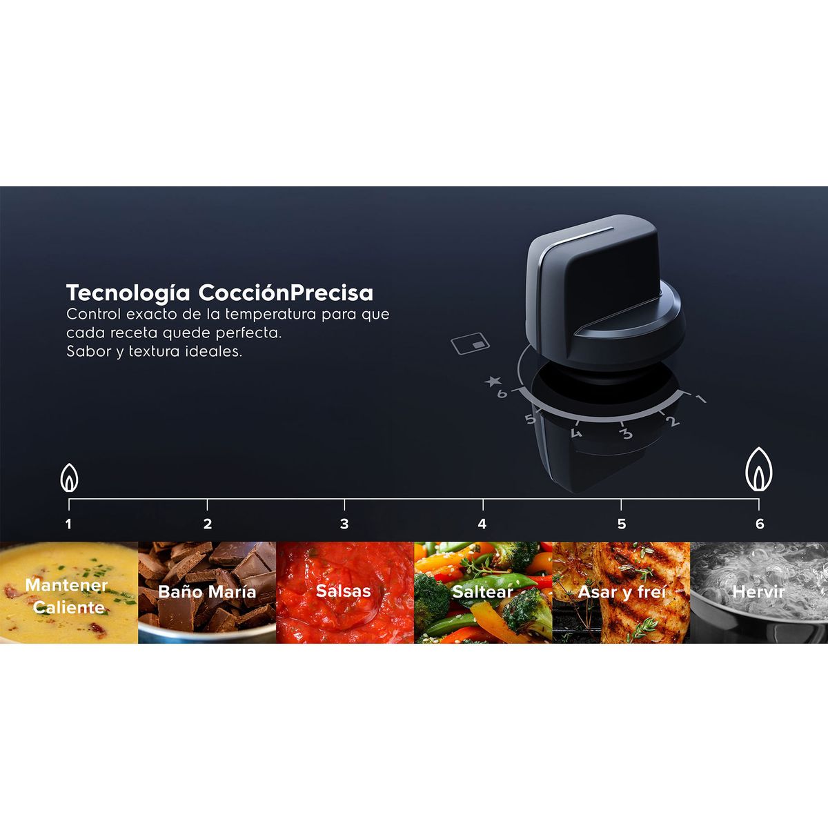 10.--Encimera-4-platos-KE4XC-Electrolux-Coccion-precisa-2--2000px