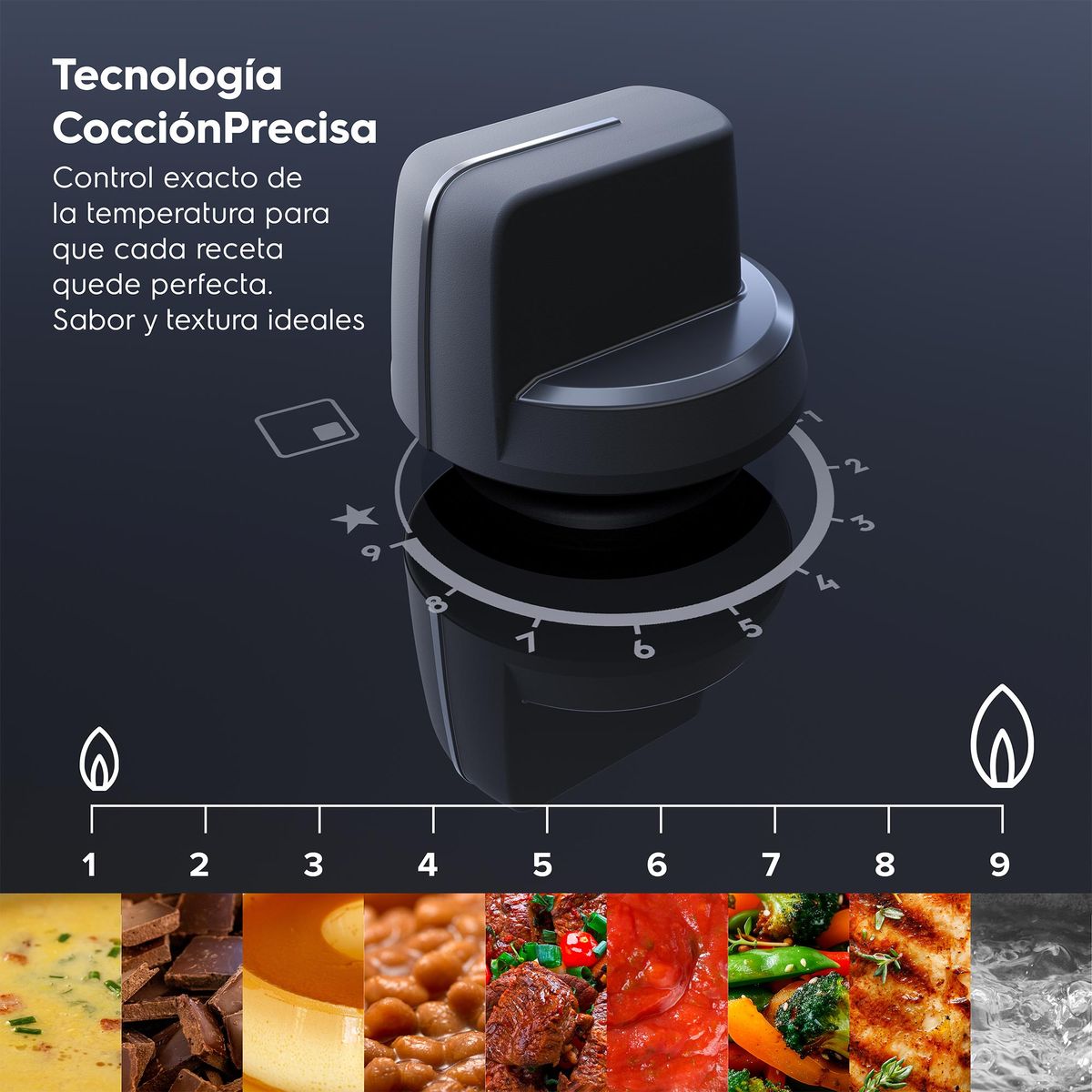 09.--Encimera-5-platos-KE5GC-Electrolux-Coccion-precisa-1--2000px