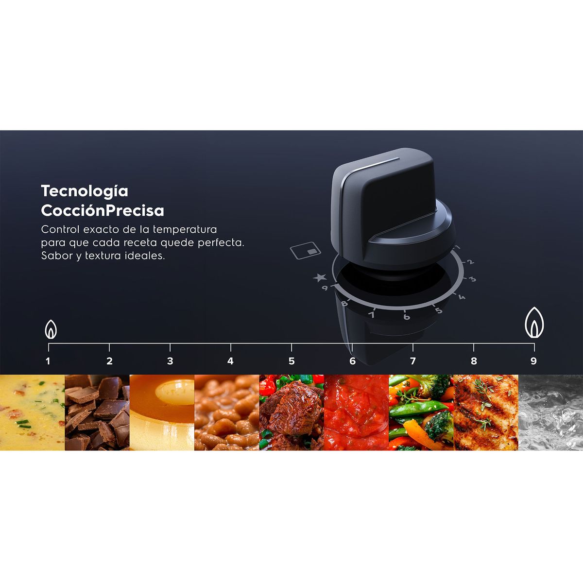 10.--Encimera-5-platos-KE5HP-Electrolux-Coccion-precisa-2--2000px