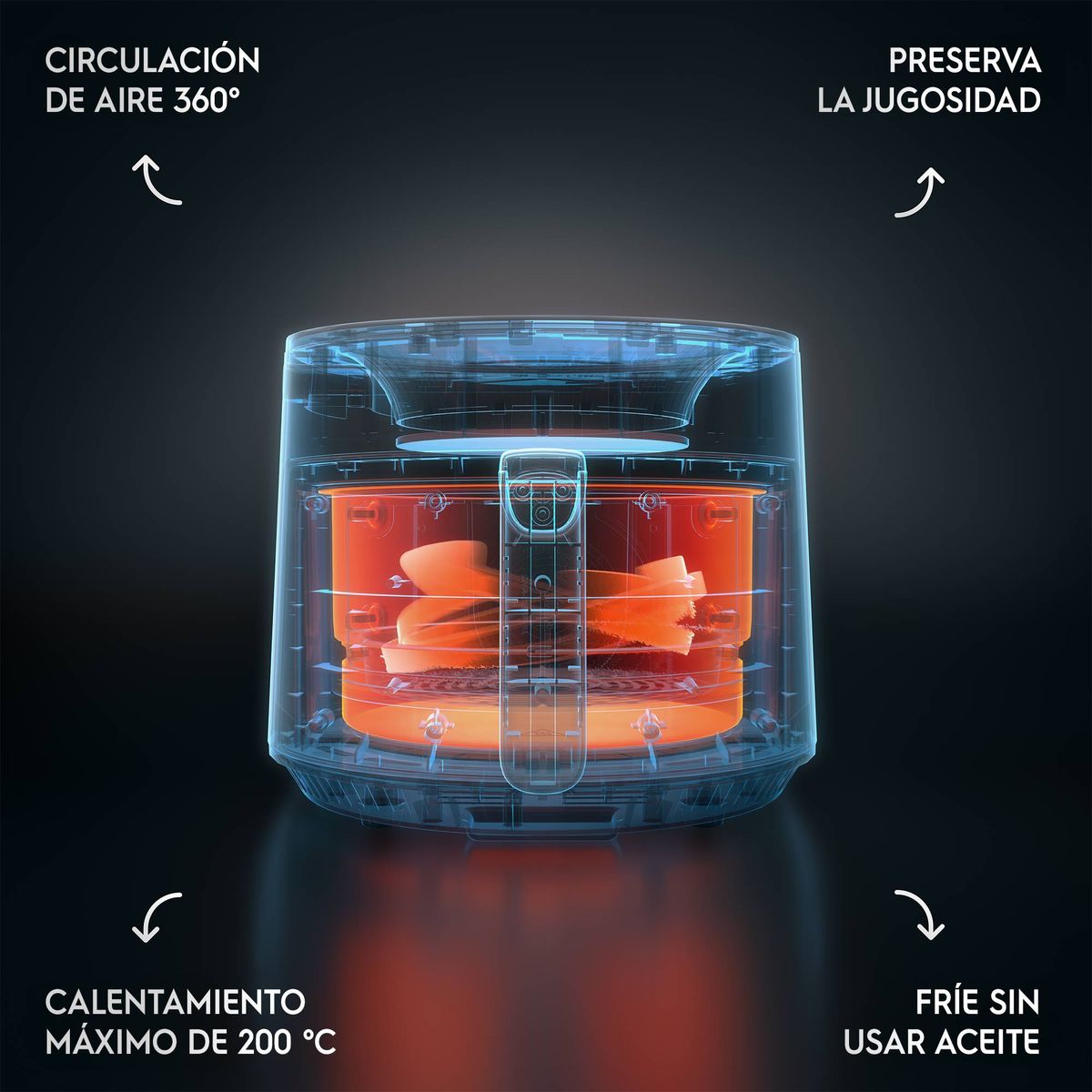 19.--Freidora-de-aire-Electrolux-360°-EAF170-2000px