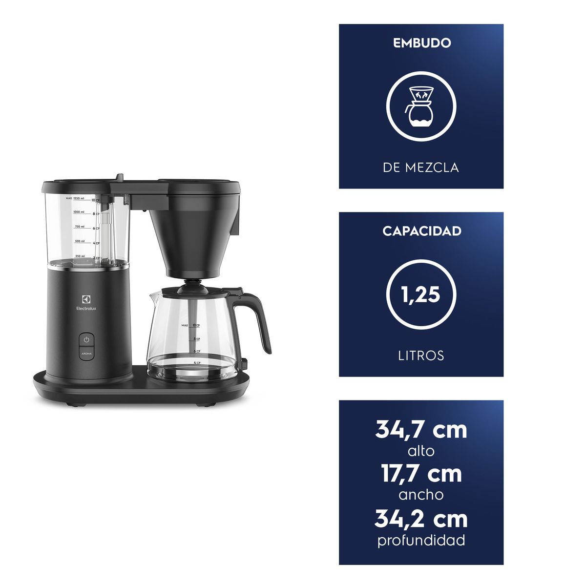 04.--Cafetera-Electrolux-Principal-Sellos-CMP70-2000px