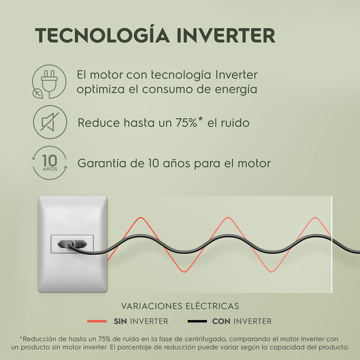 12.--Lavadora-carga-superior-EMTL18IB-Inverter-2000px