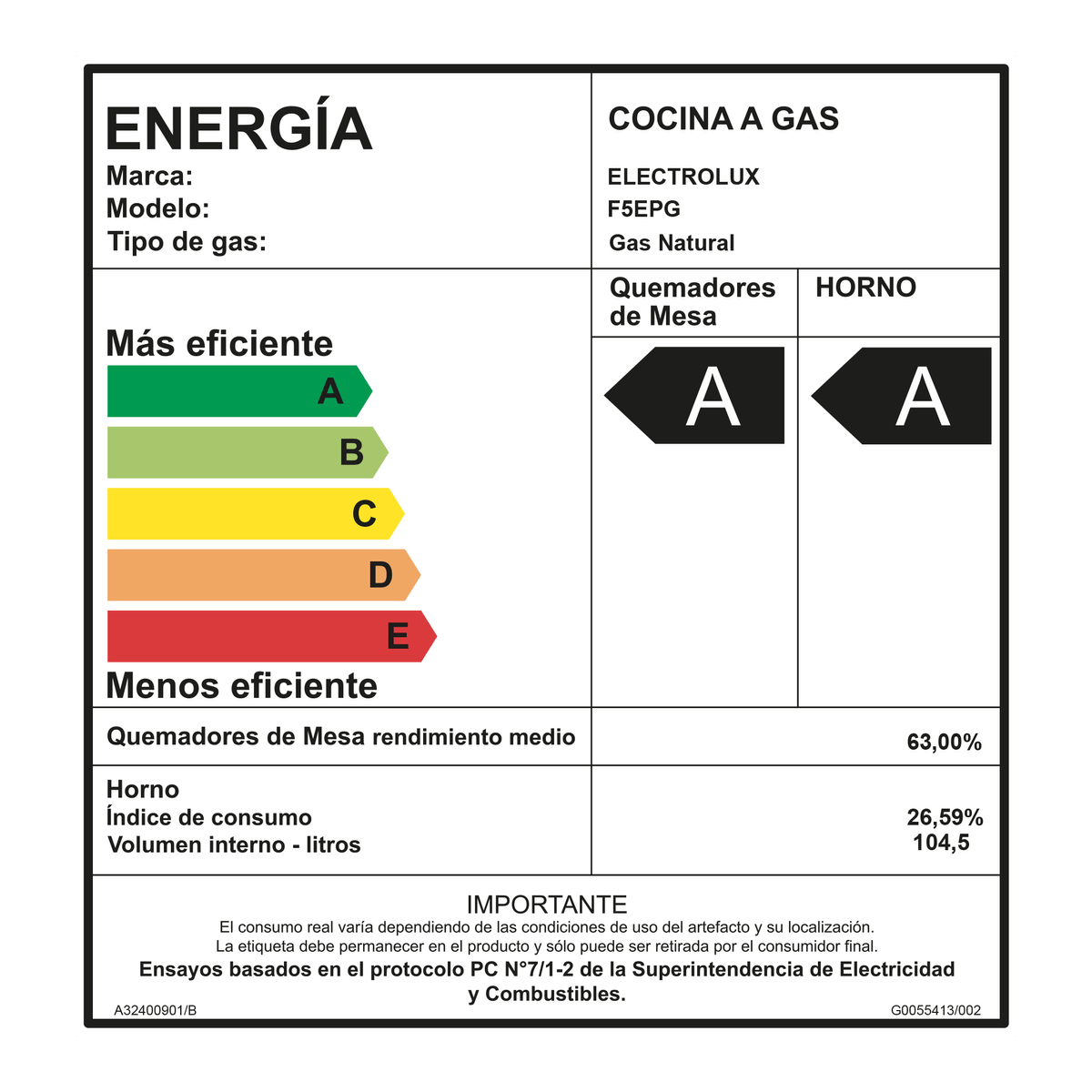 15.--Cocina-5-platos-Electrolux-F5EPG-EE-Gas-Natural-2000px