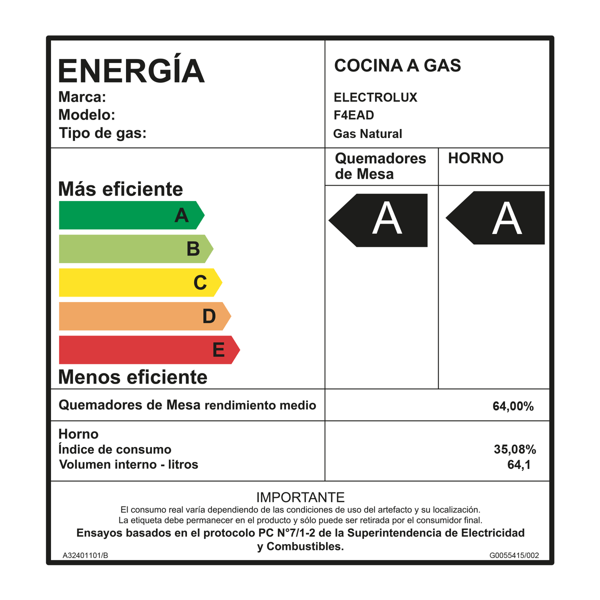 15.--Cocina-4-platos-Electrolux-F4EAD-EE-Gas-Natural-2000px